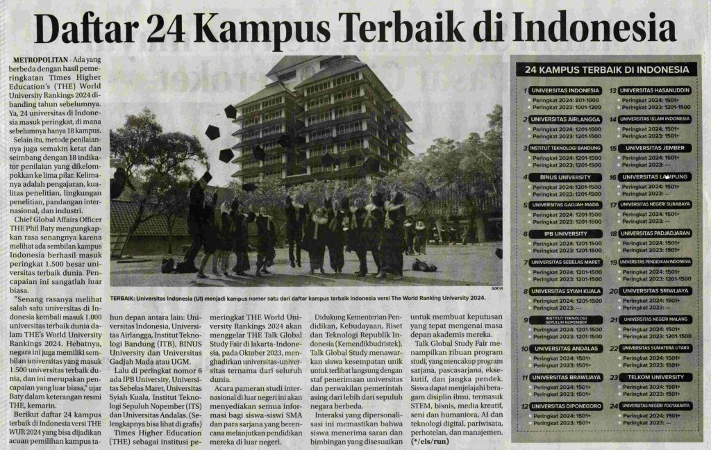 Daftar 24 Kampus Terbaik Di Indonesia Koran Humas Ugm Ac Id